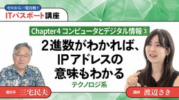 <small>【Chapter4】コンピュータとデジタル情報3</small><br />2進数がわかれば、IPアドレスの意味もわかる