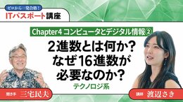<small>【Chapter4】コンピュータとデジタル情報2</small><br />2進数とは何か？なぜ16進数が必要なのか？