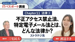 <small>【Chapter11】法律3</small><br />不正アクセス禁止法、特定電子メール法とは、どんな法律か？