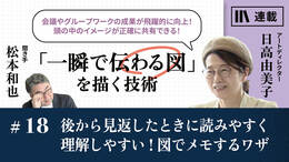 後から見返したときに読みやすく理解しやすい！図でメモするワザ