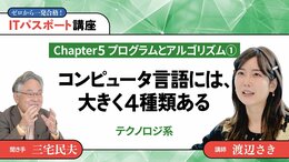<small>【Chapter5】プログラムとアルゴリズム1</small><br />コンピュータ言語には、大きく4種類ある