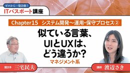 <small>【Chapter15】システム開発〜運用・保守プロセス2</small><br />似ている言葉、UIとUXは、どう違うか？