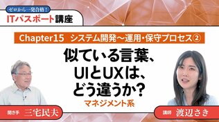 プレジデント経営大学院  経営・経済の一般教養講座 プレジデント経営大学院 経営・経済の一般教養講座 2025年最新