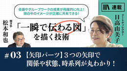 【矢印パーツ】３つの矢印で関係や状態、時系列が丸わかり！
