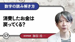 消費したお金は戻ってくる？