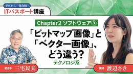 <small>【Chapter2】ソフトウェア3</small><br />「ビットマップ画像」と「ベクター画像」、どう違う？