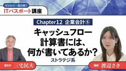 <small>【Chapter12】企業会計5</small><br />キャッシュフロー計算書には、何が書いてあるか？