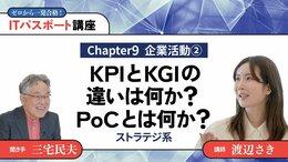 <small>【Chapter9】企業活動2</small><br />KPIとKGIの違いは何か？PoCとは何か？