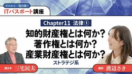 <small>【Chapter11】法律1</small><br />知的財産権とは何か？著作権とは何か？産業財産権とは何か？