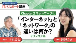 <small>【Chapter3】ネットワーク1</small><br />「インターネット」と「ネットワーク」の違いは何か？