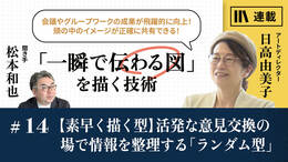 【素早く描く型】活発な意見交換の場で情報を整理する「ランダム型」