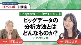 <small>【Chapter8】データサイエンス3</small><br />ビッグデータの分析方法とはどんなものか？