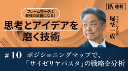 ポジショニングマップで、「サイゼリヤパスタ」の戦略を分析