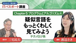 <small>【Chapter5】プログラムとアルゴリズム6</small><br />疑似言語をもっとくわしく見てみよう