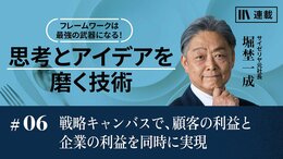 戦略キャンバスで、顧客の利益と企業の利益を同時に実現