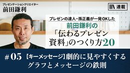 【キーメッセージ】劇的に見やすくするグラフとメッセージの鉄則