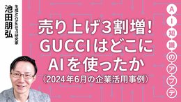 【注目の生成AI活用事例】売り上げ3割増！ GUCCIはどこにAIを使ったか