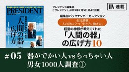 器がでかい人vsちっちゃい人男女1000人調査①