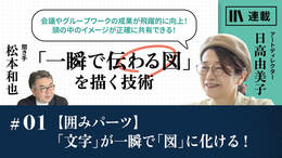 【囲みパーツ】「文字」が一瞬で「図」に化ける！