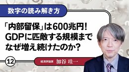 「内部留保」は600兆円！GDPに匹敵する規模までなぜ増え続けたのか？
