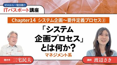 プレジデント経営大学院  経営・経済の一般教養講座 プレジデント経営大学院 「経営経済の一般教養講座」 - メルカリ