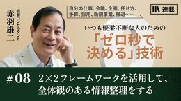 2×2フレームワークを活用して、全体観のある情報整理をする