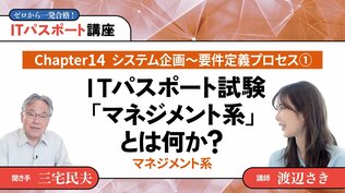 プレジデント経営大学院  経営・経済の一般教養講座 2025年最新】プレジデント 経営大学院の人気アイテム - メルカリ