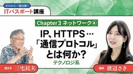 <small>【Chapter3】ネットワーク4</small><br />IP、HTTPS……「通信プロトコル」とは何か？