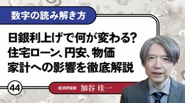 日銀利上げで何が変わる？住宅ローン、円安、物価。家計への影響を徹底解説