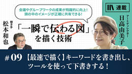 【最速で描く】キーワードを書き出し、ツールを使って下書きする！
