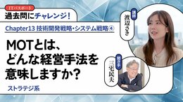<small>【ストラテジ系】</small><br />MOTとは、どんな経営手法を意味しますか？