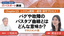 <small>【Chapter15】システム開発〜運用・保守プロセス7</small><br />バグや故障のバスタブ曲線とはどんな意味か？