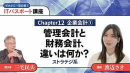 <small>【Chapter12】企業会計1</small><br />管理会計と財務会計、違いは何か？