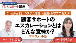 <small>【Chapter15】システム開発〜運用・保守プロセス6</small><br />顧客サポートのエスカレーションとはどんな意味か？