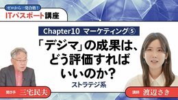 <small>【Chapter10】マーケティング5</small><br />「デジマ」の成果は、どう評価すればいいのか？