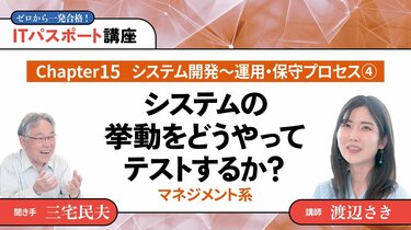 プレジデント経営大学院  経営・経済の一般教養講座 プレジデント経営大学院 経営・経済の一般教養講座 2025年最新
