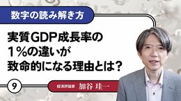実質GDP成長率の1％の違いが致命的になる理由とは？