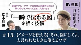 【イメージを伝える】「それ、図にしてよ」と言われたときに使えるワザ