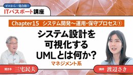 <small>【Chapter15】システム開発〜運用・保守プロセス1</small><br />システム設計を可視化するUMLとは何か？