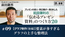 【グラフ制作(後編)】要素が多すぎるグラフの上手な整理法
