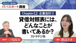 <small>【Chapter12】企業会計3</small><br />貸借対照表には、どんなことが書いてあるか？