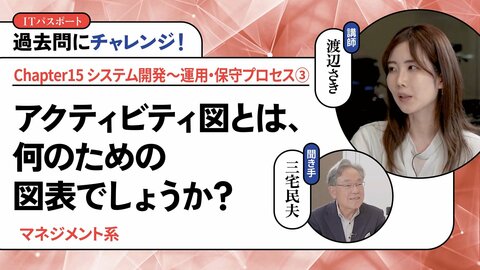 <small>【マネジメント系】</small><br />アクティビティ図とは、何のための図表でしょうか？