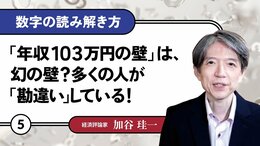 「年収103万円の壁」は、幻の壁？多くの人が「勘違い」している！
