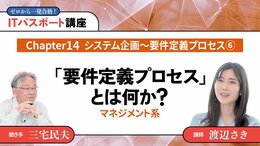 <small>【Chapter14】システム企画〜要件定義プロセス6</small><br />「要件定義プロセス」とは何か？