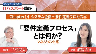 プレジデント経営大学院  経営・経済の一般教養講座 プレジデント経営大学院 「経営経済の一般教養講座」 - メルカリ