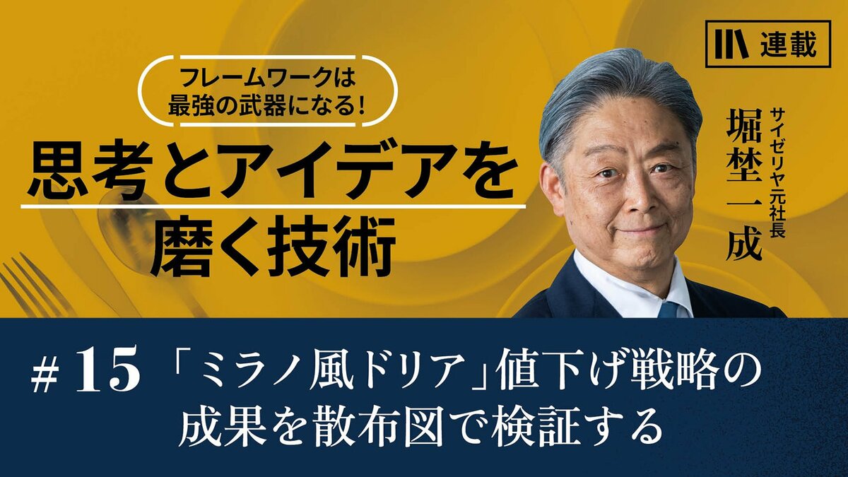 ミラノ風ドリア」破格の値下げ戦略の成果を散布図で検証する｜データ