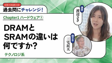 プレジデント経営大学院　ビジネス能力開発講座 2025年最新】プレジデント 経営大学院の人気アイテム - メルカリ