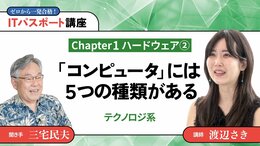 <small>【Chapter1】ハードウェア2</small><br />「コンピュータ」には5つの種類がある