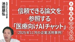 【注目の生成AI活用事例】信頼できる論文を参照する「医療向けAIチャット」