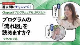 <small>【テクノロジ系】</small><br />プログラムの「流れ図」を読めますか？